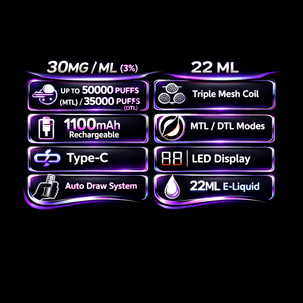 Kief King 50000 Puffs - عنب - الصورة 2