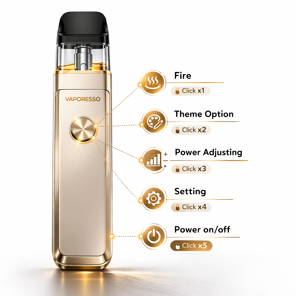 Vaporesso XROS Pro 2 Pod Kit - جهاز فيب